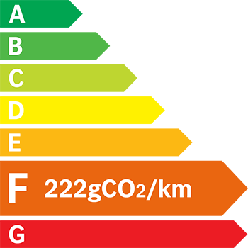 Etiquette Energie 222g
