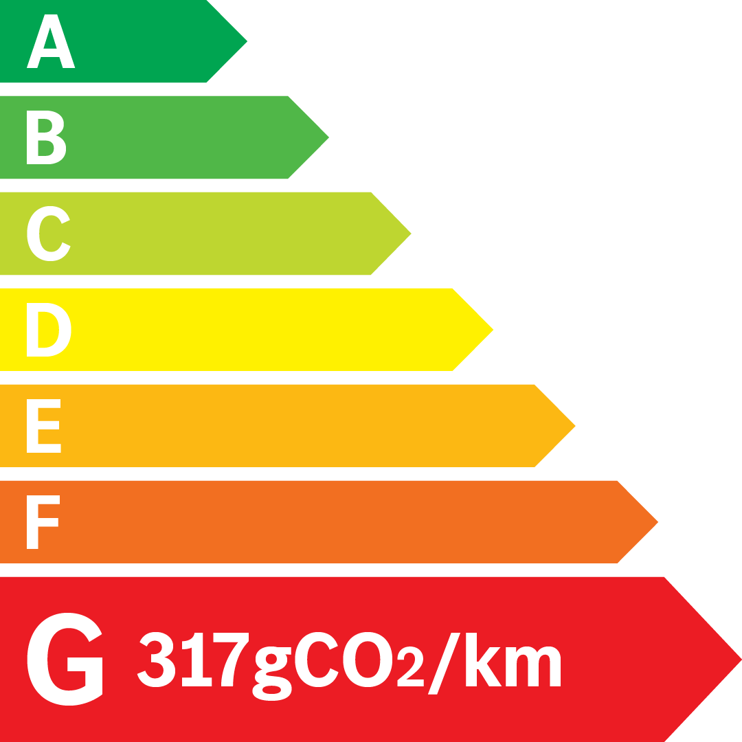 Etiquette Energie 317g
