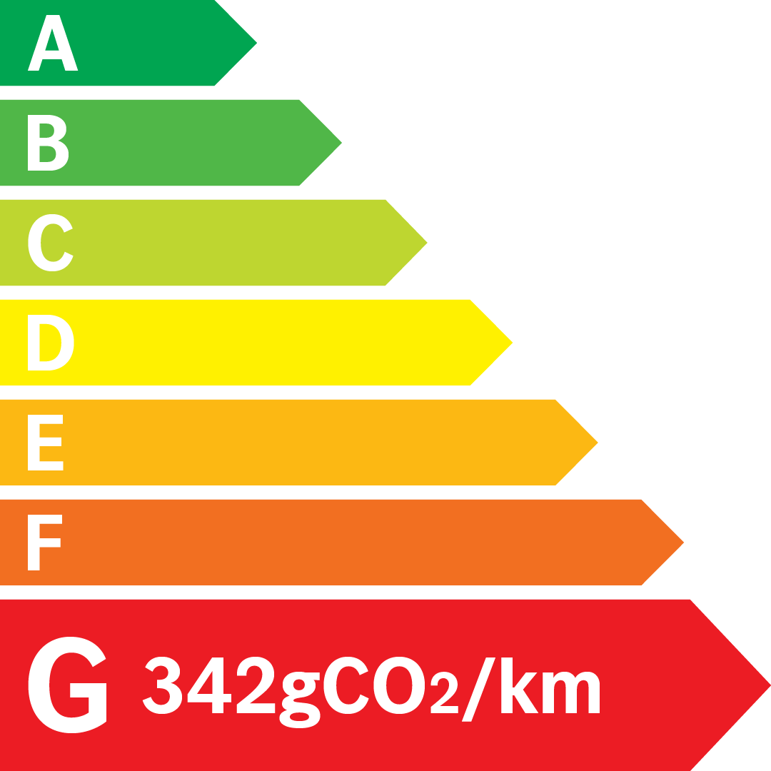 Etiquette Energie 342g