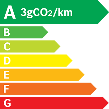Etiquette Energie 3g