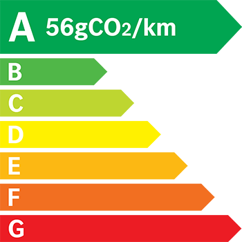 Etiquette Energie 56g