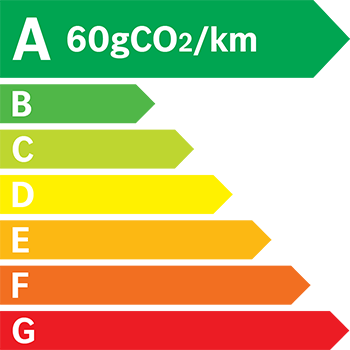 Etiquette Energie 60g