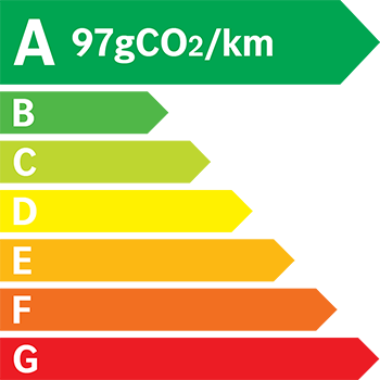 Etiquette Energie 97g